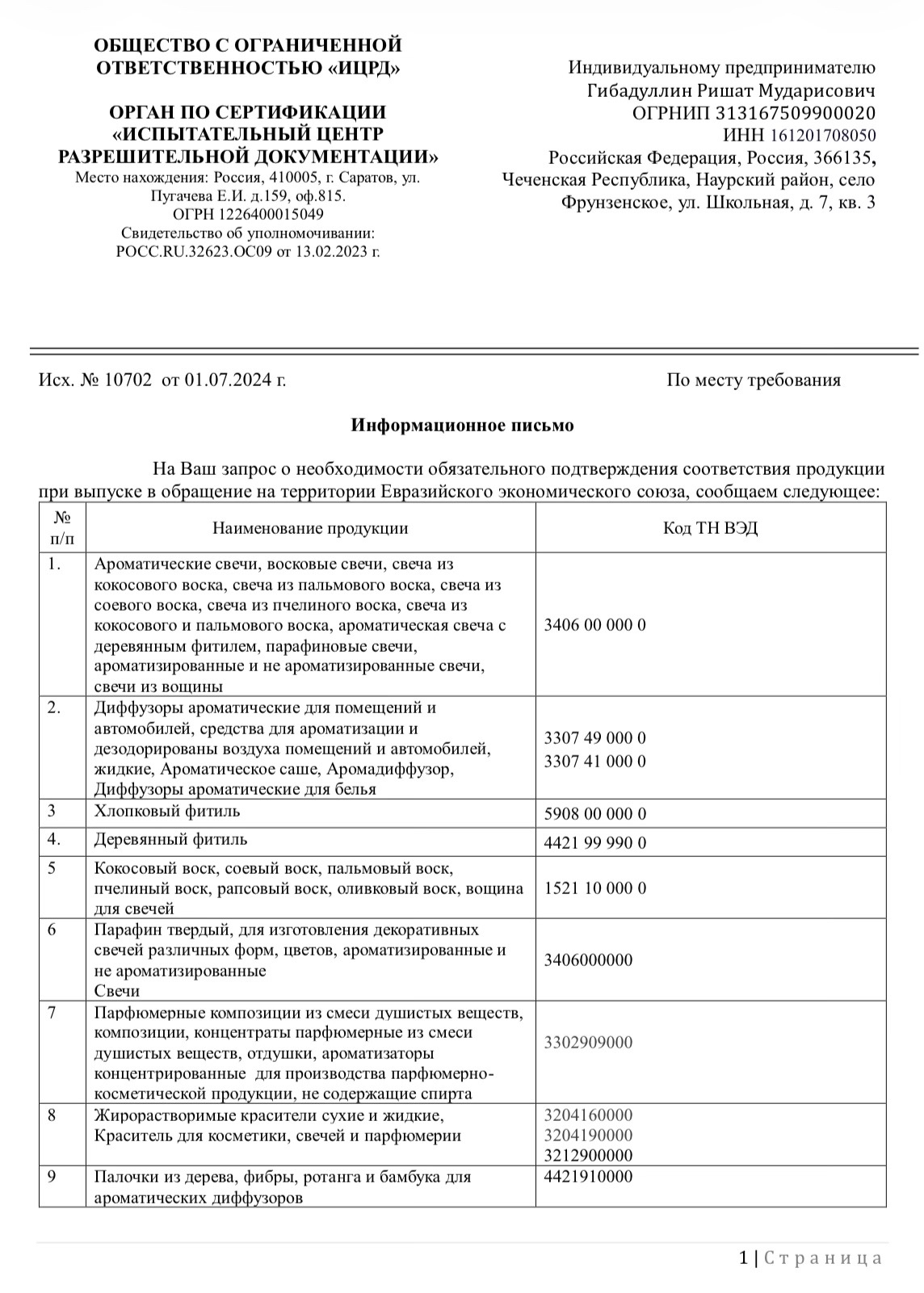 Сертификат